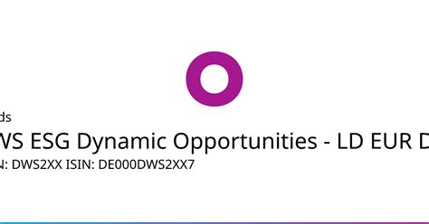 de000dws2xx7|DWS ESG Dynamic Opportunities